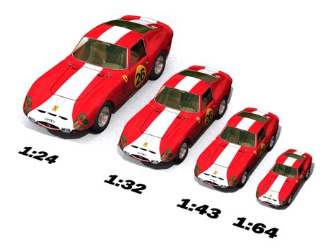 slot car size comparison.
